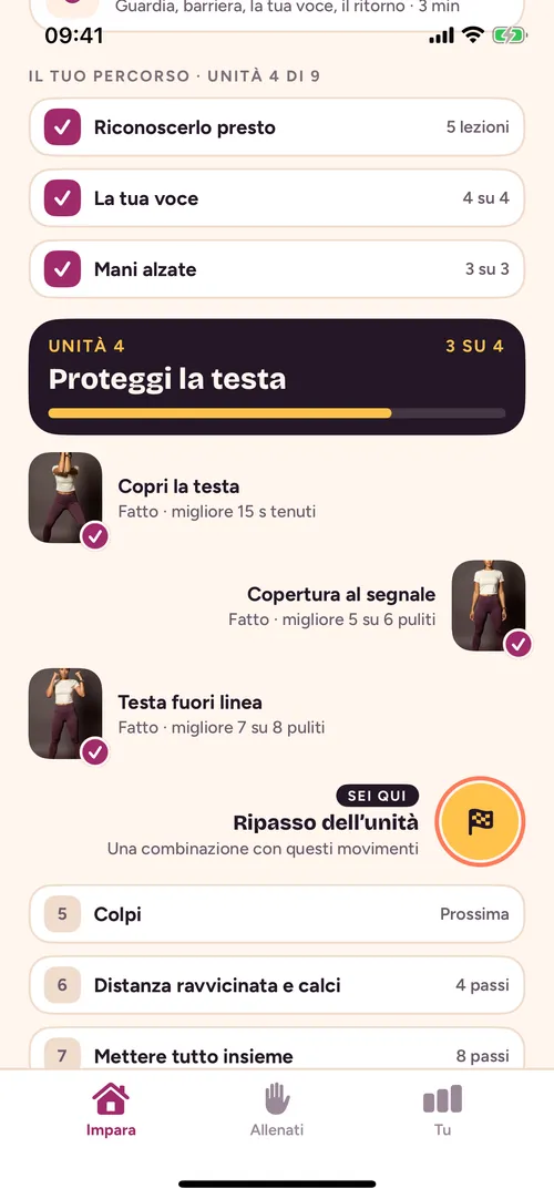 Il percorso di apprendimento di HeckNo, con unità completate e unità in corso